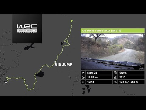 WRC - Rally Guanajuato México 2018: The 22 Stages