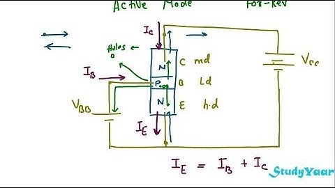 Bipolar Junction Transistor - Configuration, Biasing, Active Modes & Current Gain