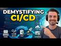 What is CI/CD and how does it work?
