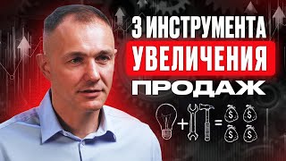 видео: План продаж не выполняется? Внедри эти 3 простых инструмента — результат тебя удивит! картинка: План продаж не выполняется? Внедри эти 3 простых инструмента — результат тебя удивит!