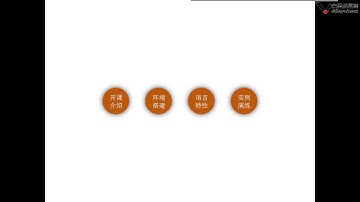 Go开发1期 day1 03 开发环境搭建01