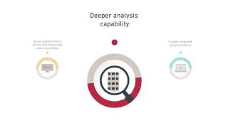 Introduction to Enterprise Analytics with Patrick Saracino
