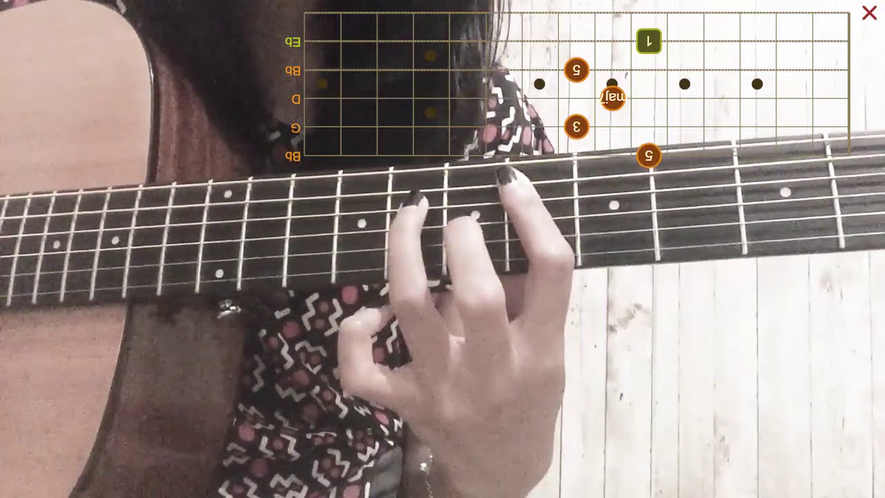 To The Bone Pamungkas Guitar Chord Tutorial Youtube