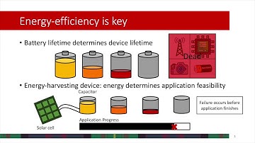MANIC: A Vector-Dataflow Architecture for Ultra-low-power Embedded Systems
