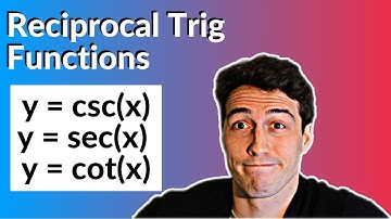 Graphs of Reciprocal Trigonometric Functions