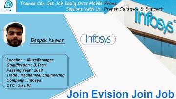 Congrats ,Deepak | Mechanical Engineer| Salary 2.5 LPA | Join Infosys as  Technical Support Engineer
