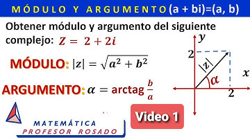 Módulo, Gráfica y argumento de un número complejo | Vídeo 1