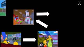 60 Second Simpsons Review - Trilogy Of Error