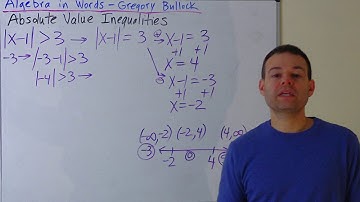 Y130.3 Absolute Value Inequalities - Test Point Method Example