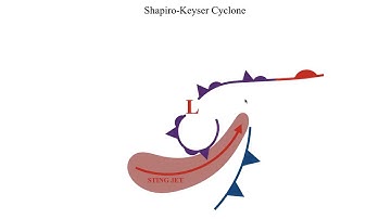 METR2023 - Lecture 18 - Segment 4: Shapiro-Keyser Cyclone