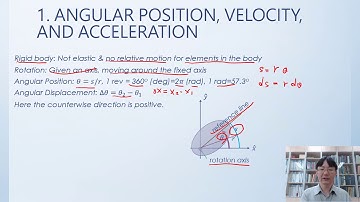 Lec65 物理(一) Angular Position, Velocity and Acceleration…