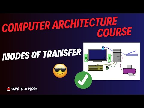 Modes of Transfer | Computer Organisation and Architecture Complete ...