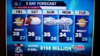 Mike Woods & Ines Rosales, a.k.a. Mr & Mrs. Claus,by,Frankie Q.mp4 Fox 5 Traffic Ines Rosales