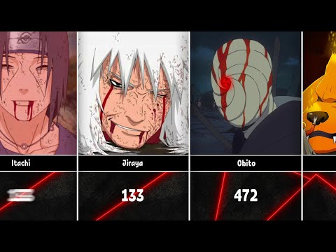 Death Episode Of NarutoBoruto Characters