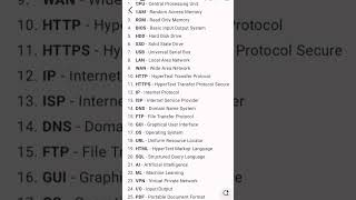 #computer abbreviations/Pura naaam 🙏