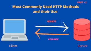 HTTP methods and CRUD Operation explanation || Rest API Development using NodeJs 2