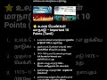 உலக பெண்கள் மாநாடு – 10 முக்கிய TNPSC Points#WorldWomensConference #UNWomen#Beijing1995 #WomenEmpo