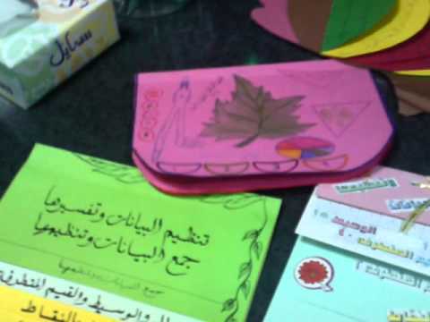 رسائل ماجستير الرياضيات