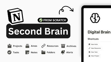 Build the Ultimate Second Brain in Notion - Full Step-by-Step Tutorial