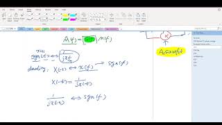 Intro Communication Systems --- ch3 SSB via Hilbert transform, derivation spectrum, BW, power