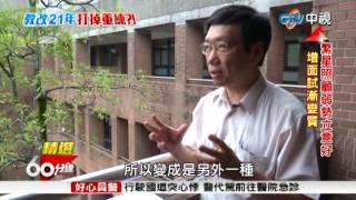 20150609【中視新聞-6點30最前線】