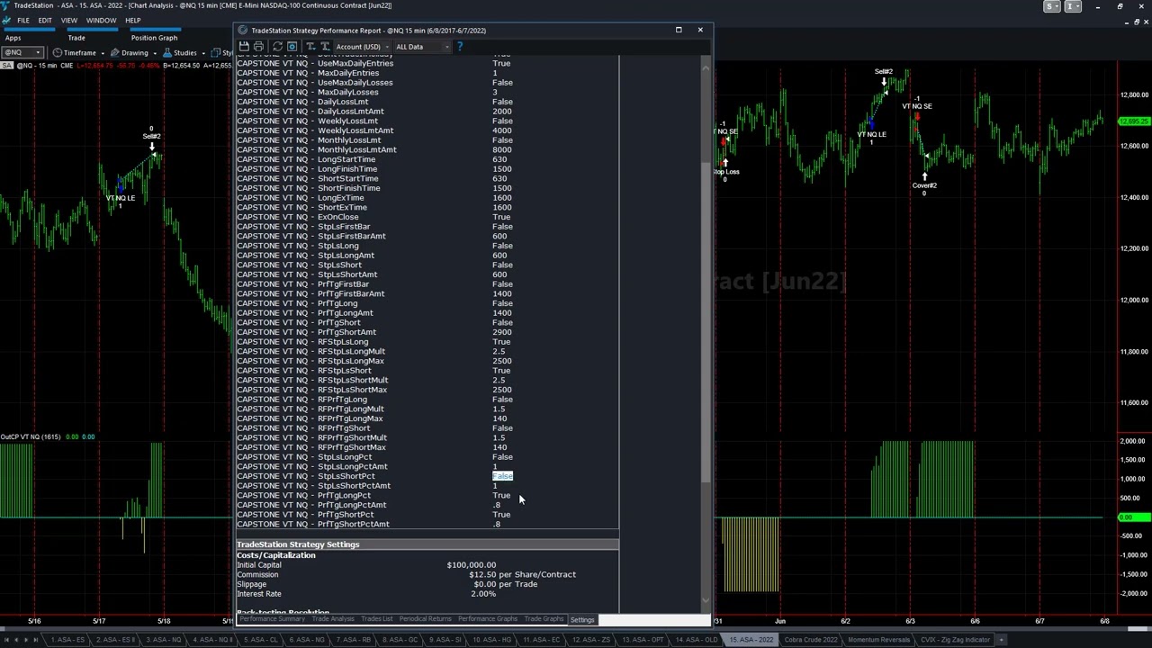 New Trading System Release 
Volume Trend E-mini Nasdaq (NQ)