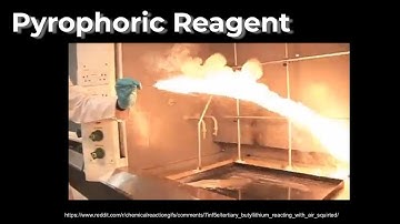 Lec 6 Addition of Nucleophiles to Carbonyl Compounds