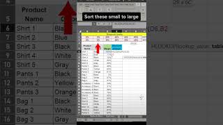 excel tip how to use hlookup #exceltips