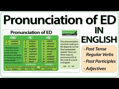 ED pronunciation in English - How to pronounce ED endings