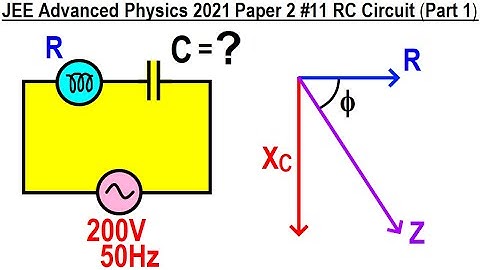 JEE Advanced Physics 2021 Paper 2 #11 RC Circuit (Part 1)