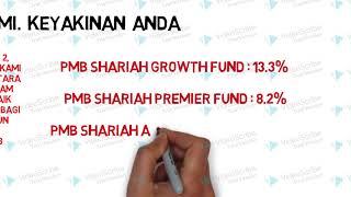 Pelaburan Patuh Syariah - PMB INVESTMENT
