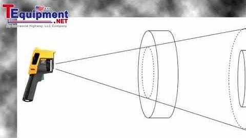What Is Distance To Spot Ratio