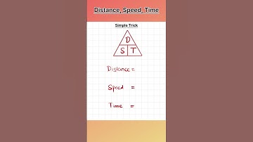 Fastest Way to Learn Distance–Speed–Time | DST Triangle Trick 🚀