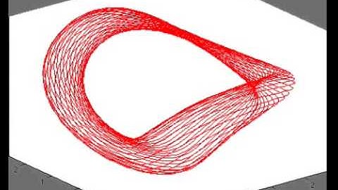 Nosé-Hoover oscillator: a regular trajectory