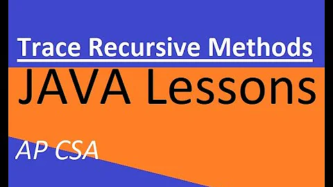 AP CSA Unit 10 Tracing Recursive Methods