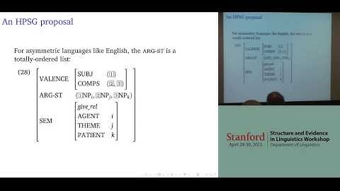 Symmetrical objects and the architecture of HPSG: Evidence from Moro -- F. Ackerman et al