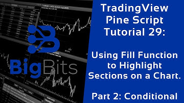 TradingView Pine Script Tutorial 29 - Using Fill Function to Highlight a Chart. Part 2: Conditional