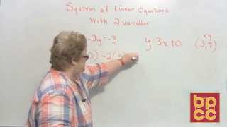 Math 098 Module 10.1 - Solving a System of Equations