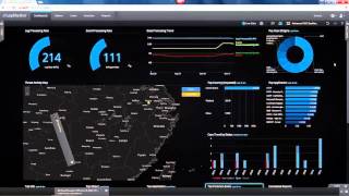 A Day in the Life of an Analyst | LogRhythm Demo