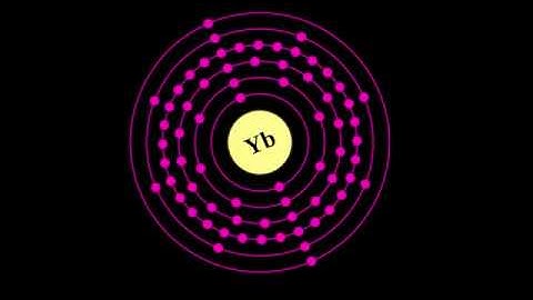 What is YTTERBIUM?