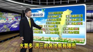 2016/11/21 明東北季風增強 氣溫漸轉涼－民視新聞