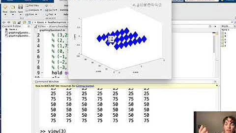 MATLAB - Graphing points in 2D and 3D Given (x,y,z, color)