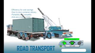 Animation of SwingThru  27Tonne screenshot 3