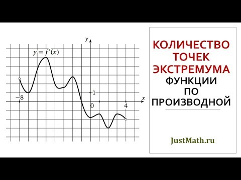 Видео: Что такое 6 точек проверки личности?