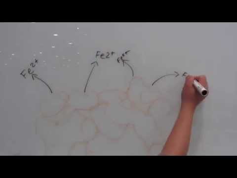 Video: Cum se formează formațiunile de fier cu bandă?