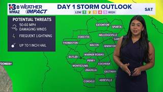 A mainly dry day with the possibility of a few scattered showers or storms (Local Weather Update 7.1
