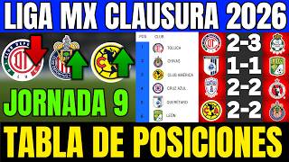 🔥 TABLA GENERAL LIGA MX APERTURA 2026 JORNADA 9 | TABLA DE POSICIONES ACTUALIZADA