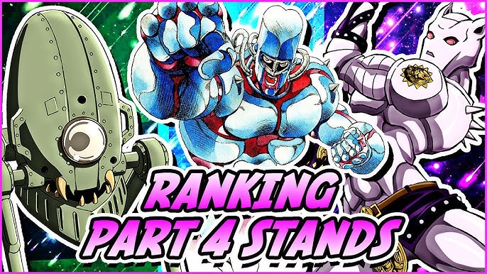 Ranking All Stands in JoJo Part 3: Stardust Crusaders 