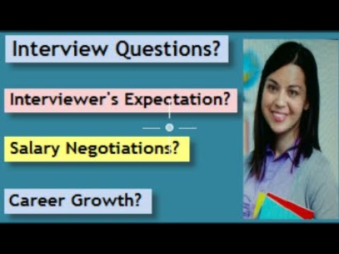 Interview expectations from job