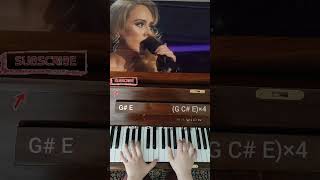 Someone Like You by Adele  piano tutorial#shorts #viral #pianocover Yalda khani